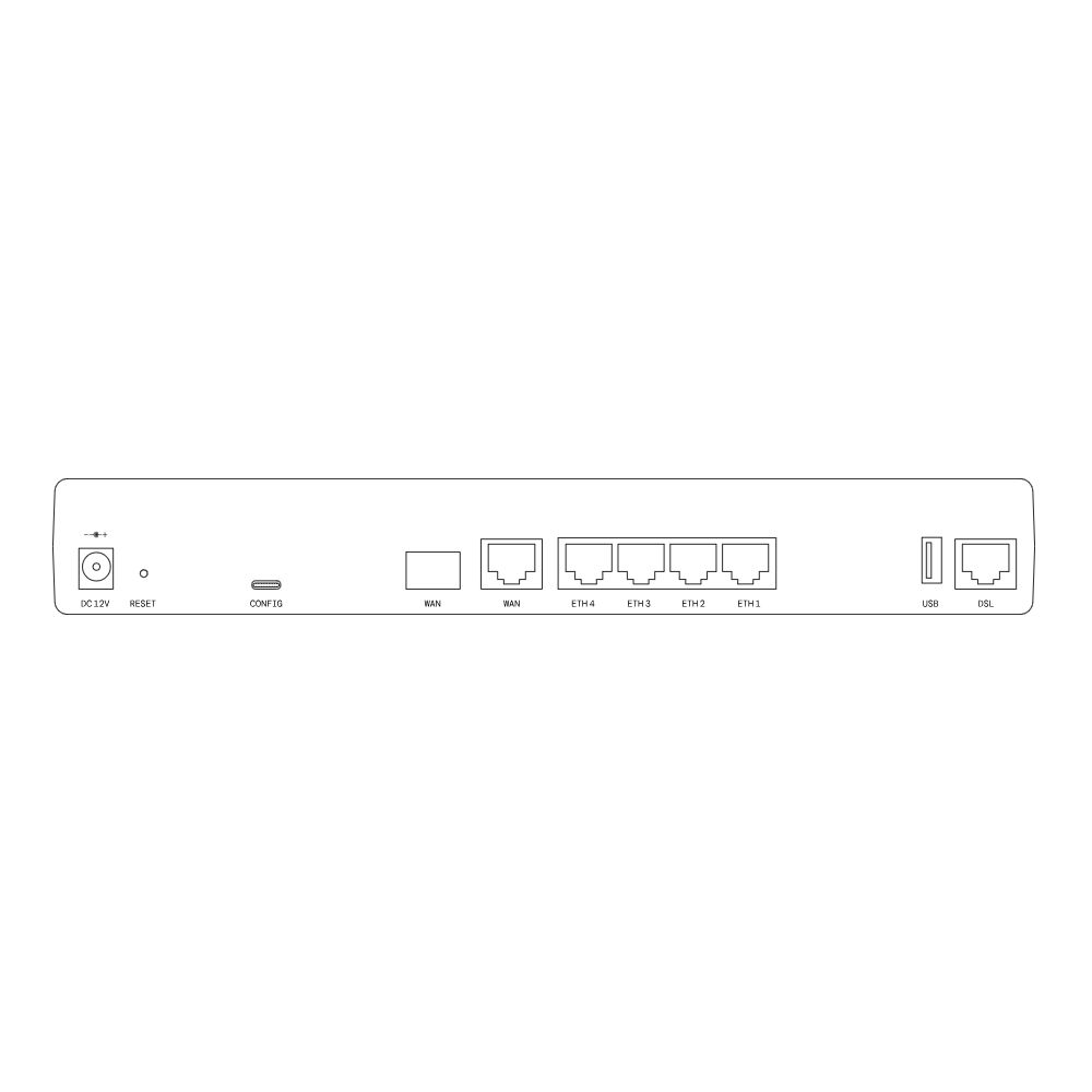 LANCOM 1800VA (EU)