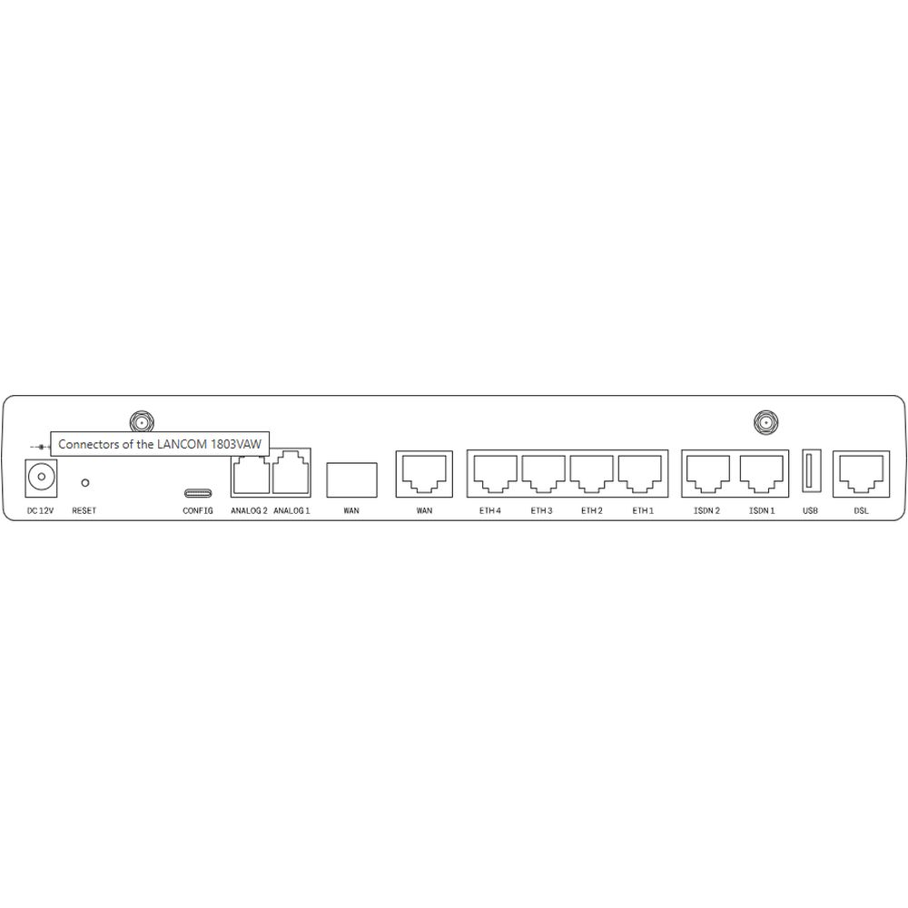LANCOM 1803VAW (EU) LANCOM 1803VAW (EU)