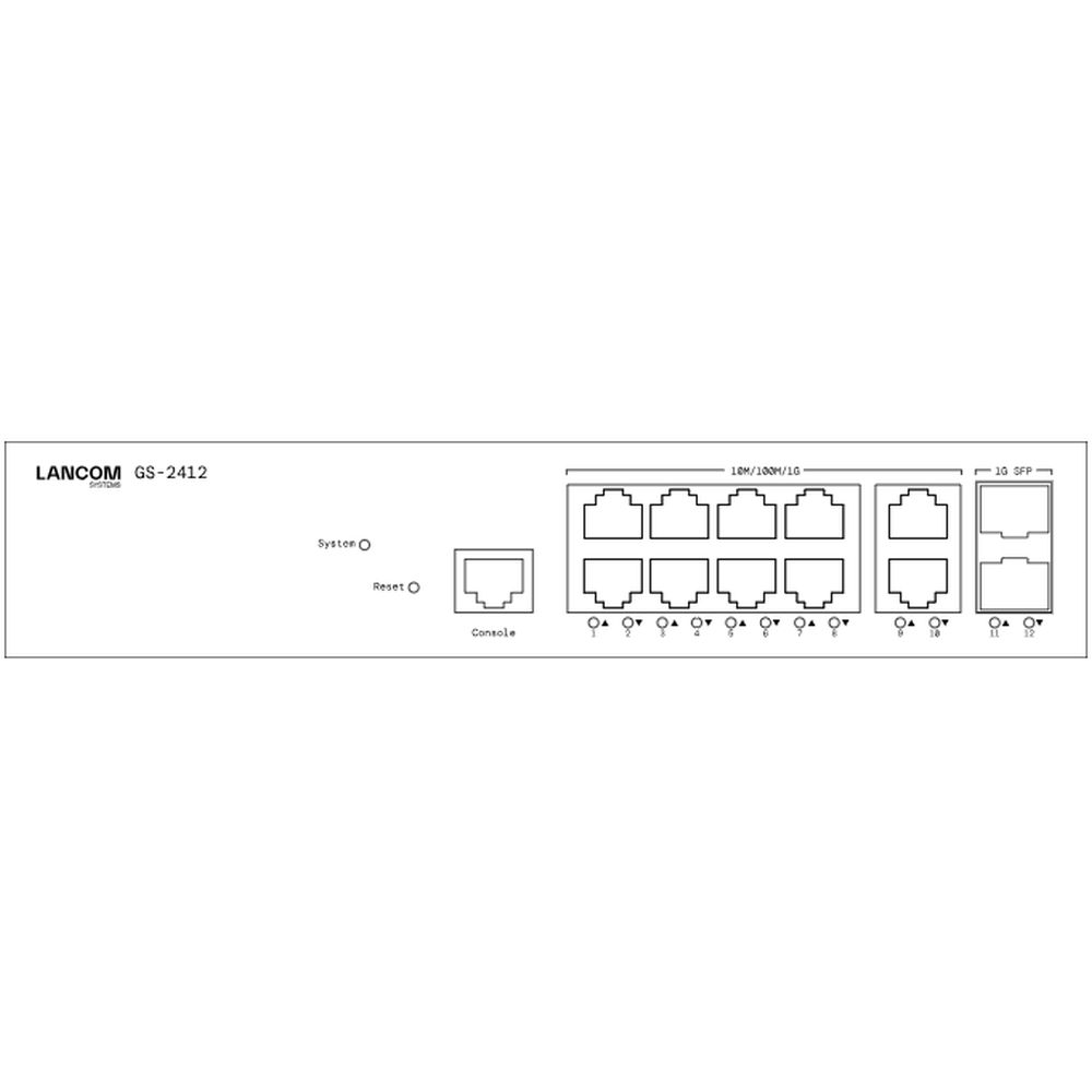 LANCOM GS-2412