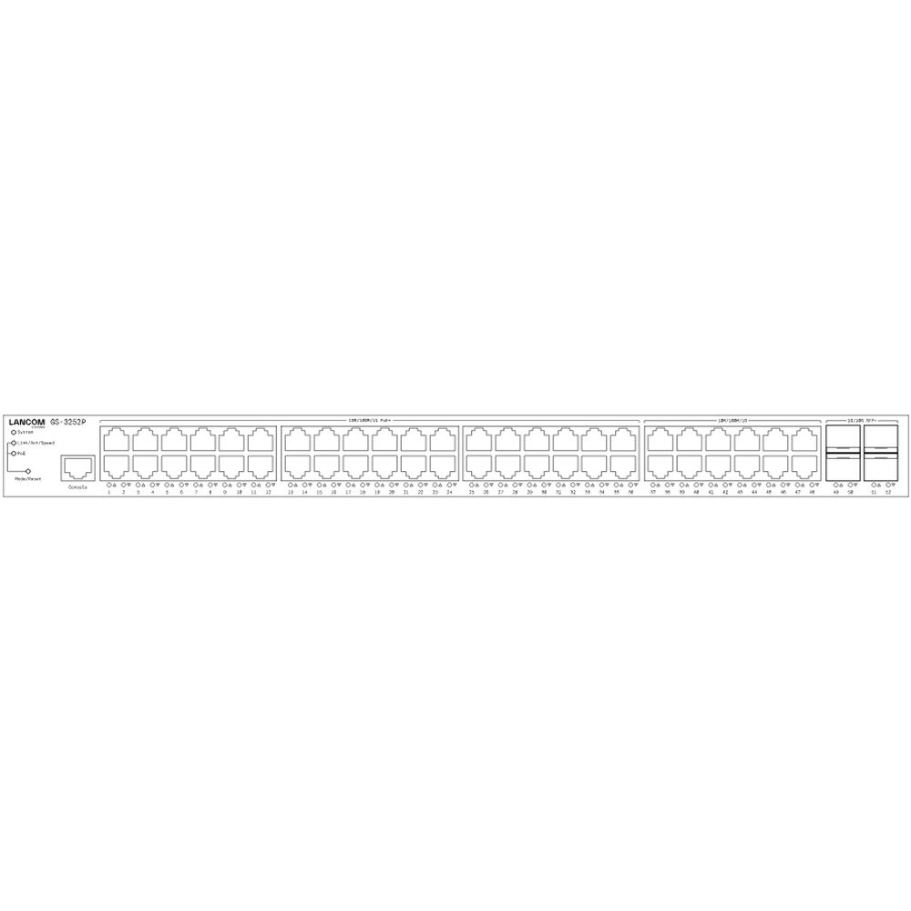 LANCOM GS-3252P