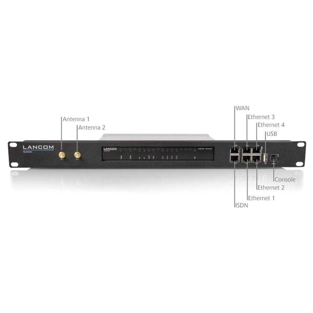 LANCOM Rack Mount Plus