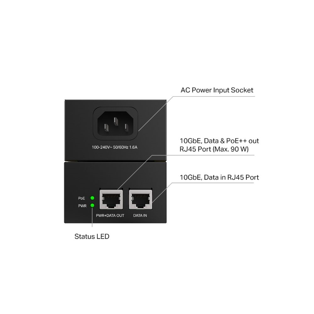 Omada PoE++ Injector