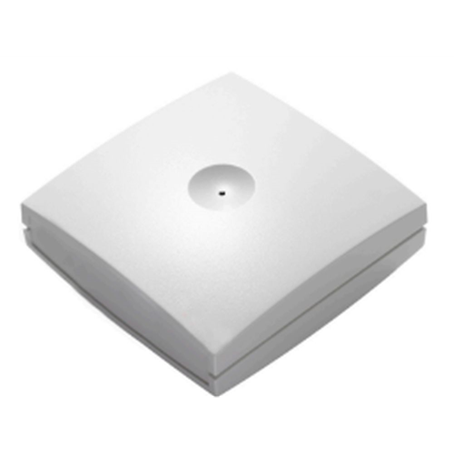 External antenna for Repeater