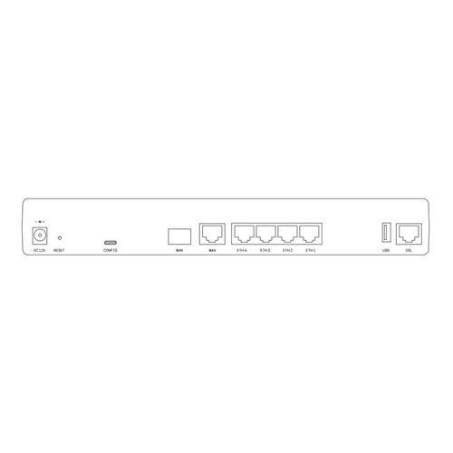 LANCOM 1800VA (EU)