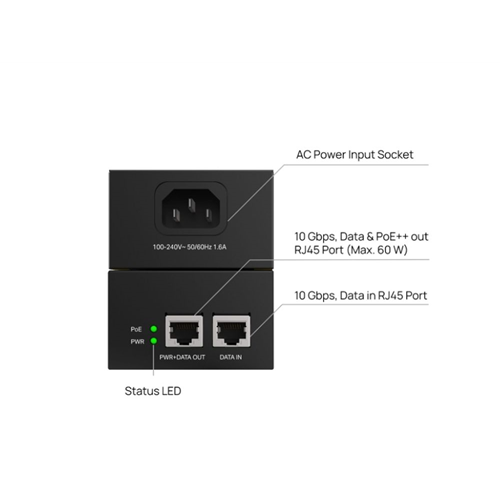 Omada PoE++ Injector