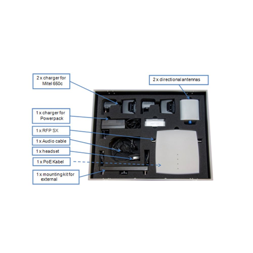 SIP-DECT Site Survey Kit (EU)