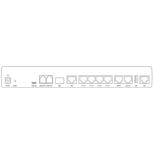 LANCOM 1803VA (EU)